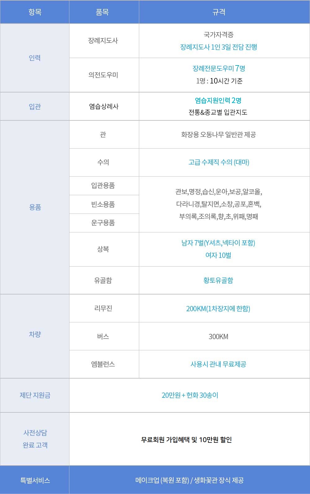 신뢰399