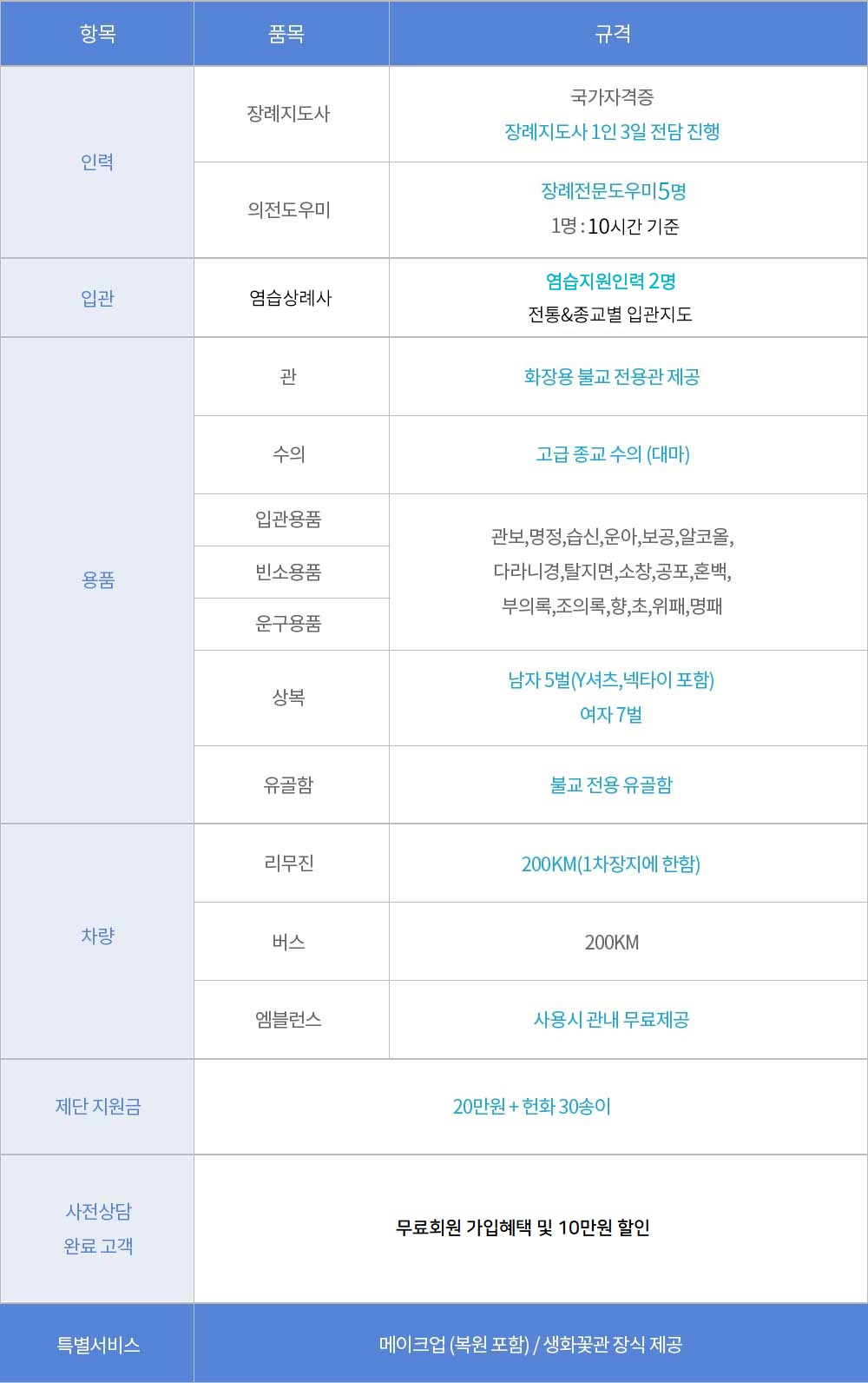 종교359(기독교)