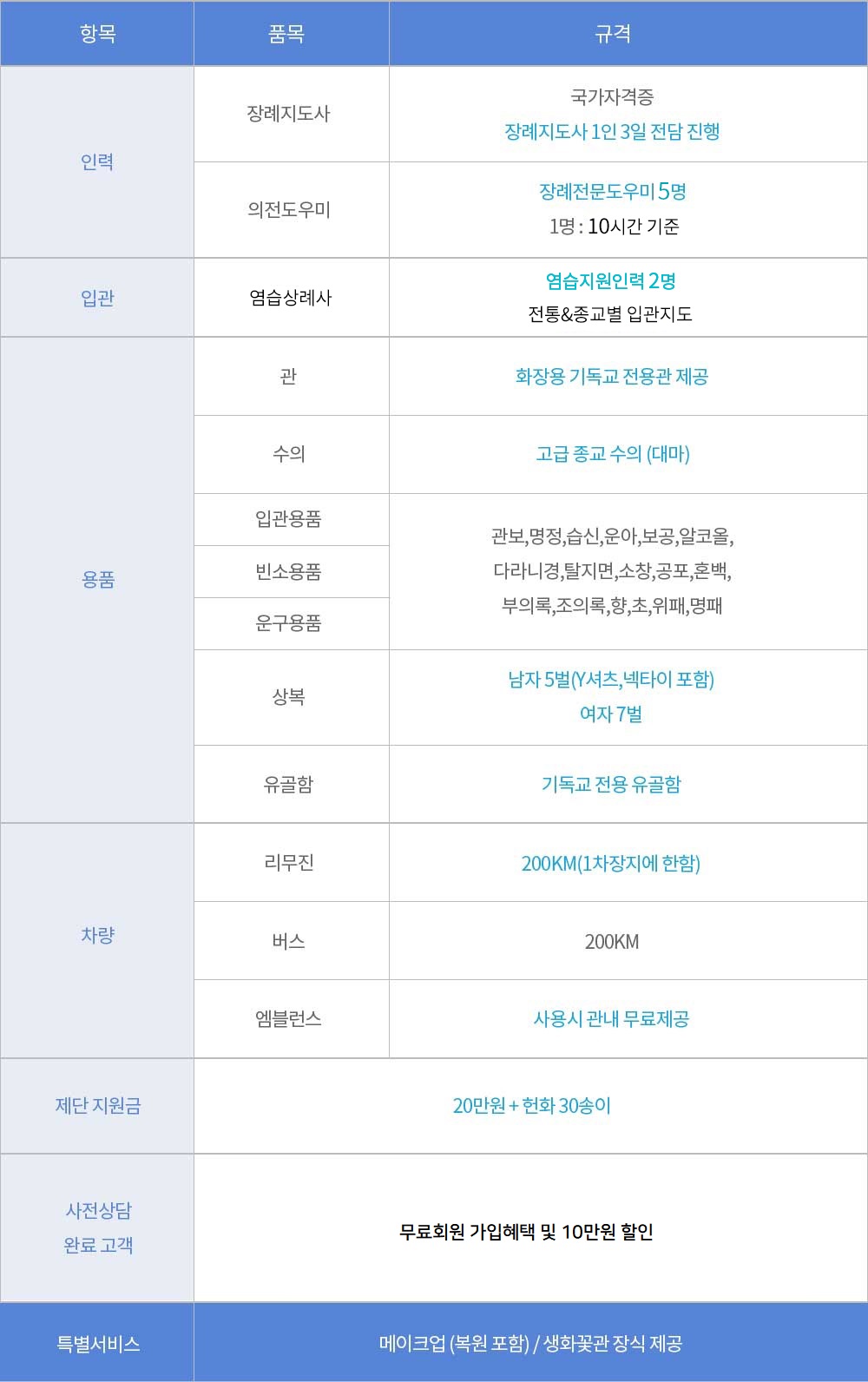 종교359(기독교)
